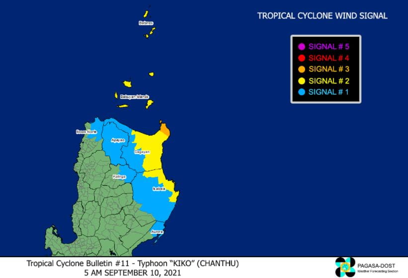 'Bagyong Kiko' PAGASA signal