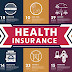 Navigating Health Coverage: The USA's Top 10 Leading Health Insurance Companies