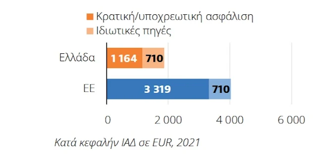 %CF%85%CE%B3%CE%B5%CE%B9%CE%B1