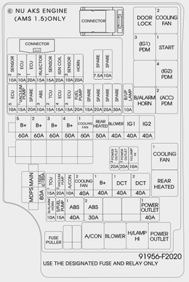 Engine compartment fuse panel Diagram