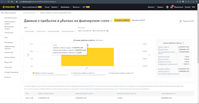 Торговый бот для бессрочных фьючерсных контрактов биржи Binance - "MultiStrategy Bot"(Мульти Бот)