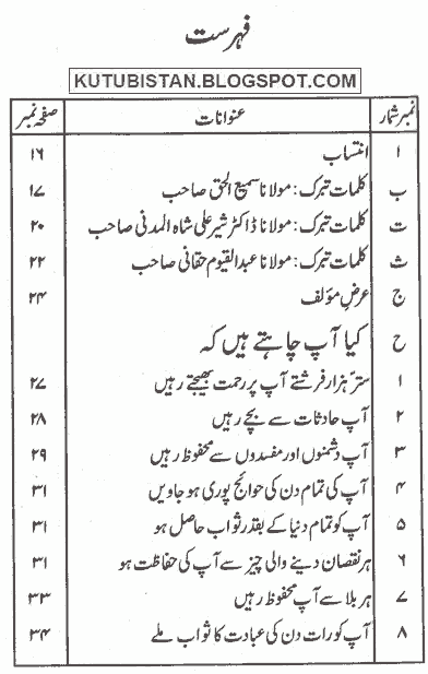 contents of the Urdu book Kia Aap Chahte Hai Ke