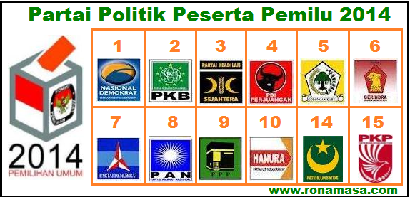 Partai Pemilu Indonesia, Check Out Partai Pemilu Indonesia 