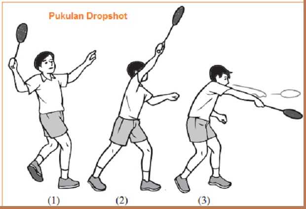 Pukulan dropshot dalam permainan bulutangkis (Badminton