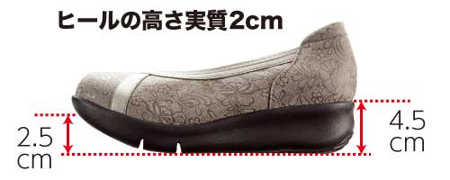 実質ヒールの高さが３cm以内の靴の画像。詳細は後述。