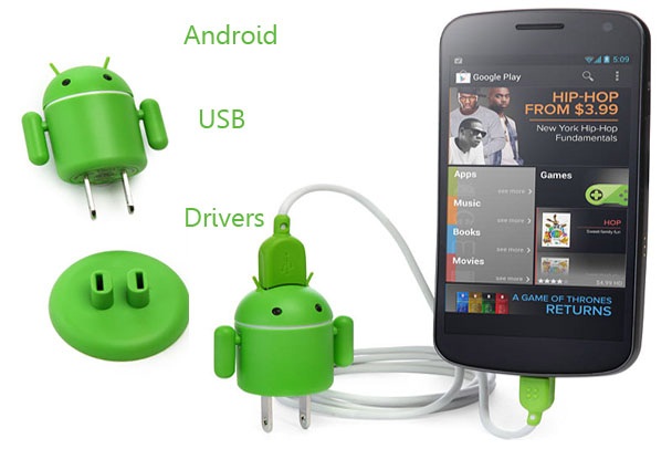 Android MTK USB Drivers All in one Pack Latest version 2017