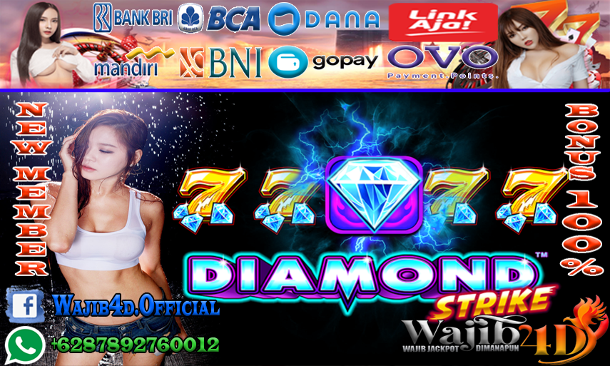 WAJIB4D MANFAAT WIN RATE DALAM PERMAINAN SLOT BETTINGAN ONLINE