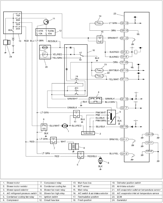 ac pada mobil diagram otomotif:  Otomotif  belajar Oktober  To 2010 DIY   How newbie  DIY