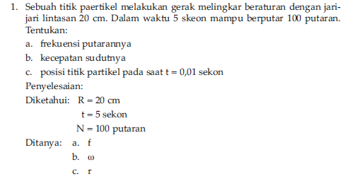 Contoh Soal Gerak Melingkar - Pengertian