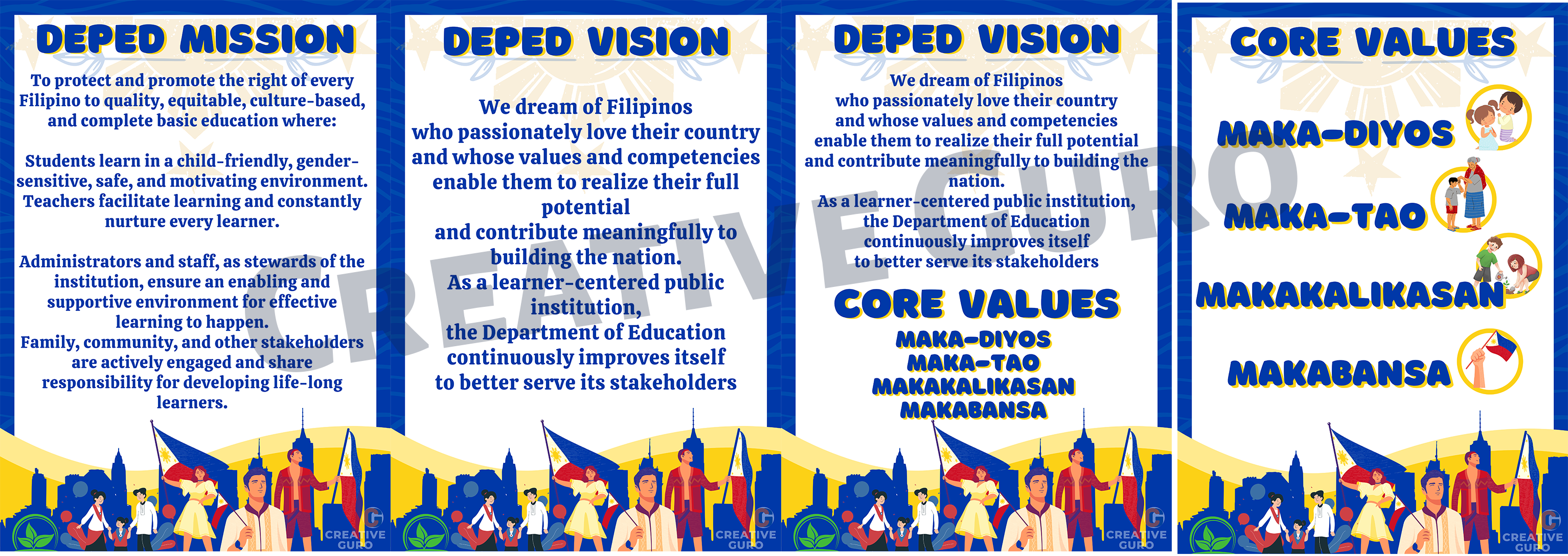 DepEd Vision Mission Core Values Poster