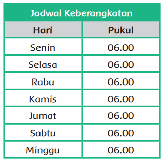 Jadwal Kereta