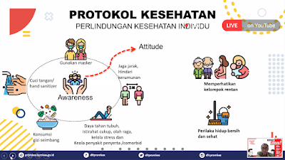 pentingnya 3M untuk mengatasi Covid 19