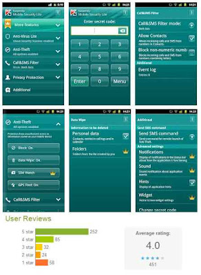 Kaspersky Mobile Security 9 License Key, Activation Code, Full Version, Free Download