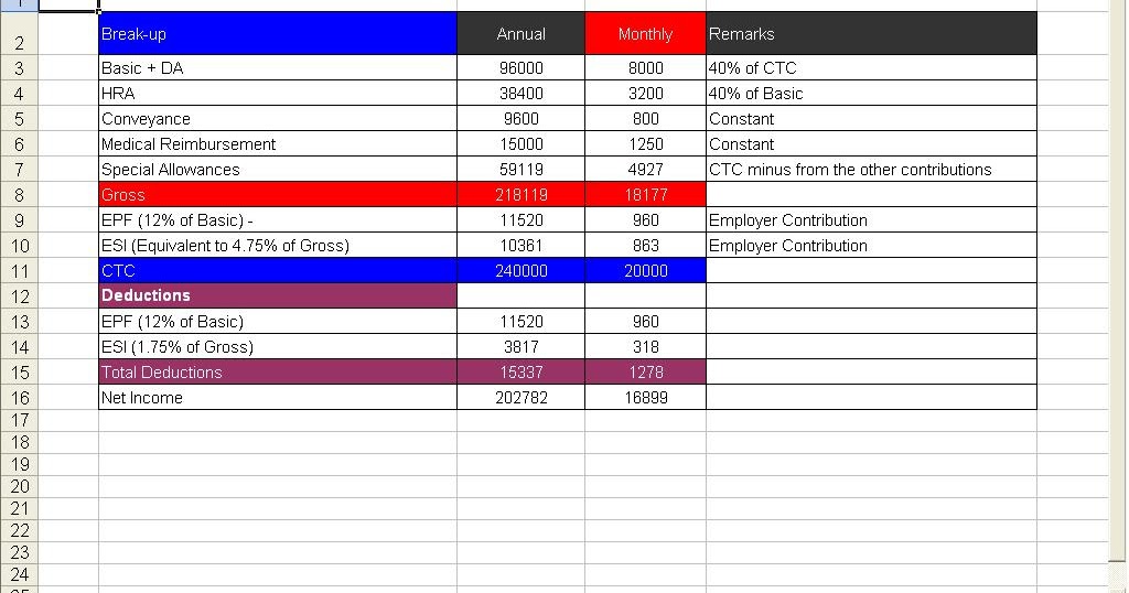 free calculator payslip Calculator Payslip in Excel free calculator payslip Calculator Payslip in Excel