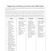 Tumbling Skills List / progression checklist | Gymnastics skills, Gymnastics ... - Basic tumbling skills you should have | breaking muscle.