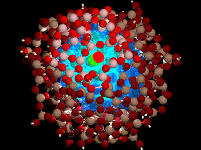 Metal & Metal Oxide Nanoparticles Market