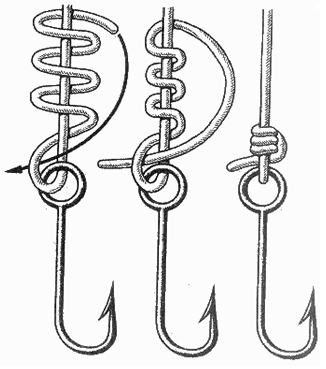 Рыбацкий как правильно. Схема завязывания рыболовных крючков. Узел для привязывания лески к крючку. Узел для привязывания крючка к леске. Как завязать крючок на леску.