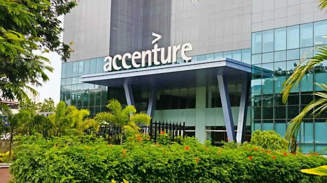 Accenture Off Campus Direct Hiring Started For 2024 & 2023 Batch