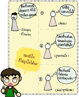   self esteem คือ, วิธี สร้าง self esteem, self esteem ทฤษฎี, high self esteem คือ, self esteem ตัวอย่าง, self worth คือ, low self esteem แปลว่า, self esteem meaning, self esteem อ่านว่า