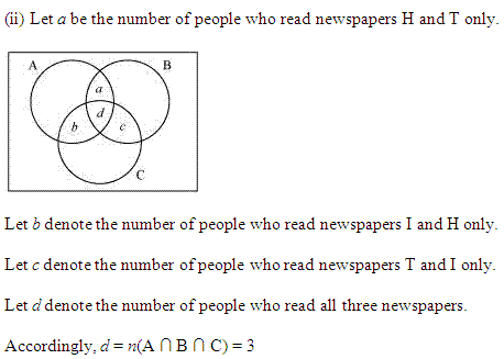 Solutions Class 11 Maths Chapter-1 (Sets)Miscellaneous Exercise