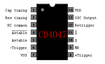 12VDC – 220VAC Inverter Using Cmos CD4047