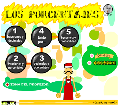 http://ntic.educacion.es/w3//recursos/primaria/matematicas/porcentajes/menuu4.html