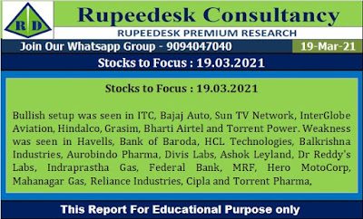 Stocks to Focus  19.03.2021 - Rupeedesk Reports