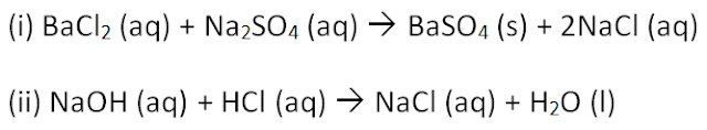 Balanced Chemical Equations Intext Questions Class 10 Science Ch 1