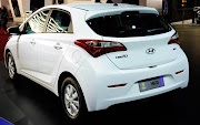 AvaliaçãoHyundai HB20