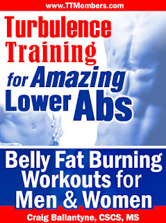 Fit Without Belly Fat Workouts 