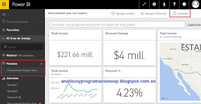 compartir informe Power BI