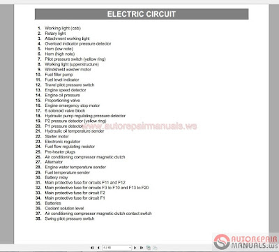 Case Crawler Excavators Service Manual, Operators Manual & Schematic Full DVD Size: 6,18Gb Language: English, ES Format: pdf Type: Case Crawler Excavators Service Manual, Operators Manual & Schematic Full High Speed Link Download Pass: THANKS + PM EMAIL "autorepairmanuals.ws@gmail.com"  Models List:  CASE Crawler Excavators CX210 - CX230 - CX240 Workshop Manual CASE 33S and 34 Backhoes for 750 and 1150 Crawlers Operator Manual CASE 40 Serie D EXCAVATOR SERVICE MANUAL CASE 45 CRUZ AIR EXCAVATOR SERVICE MANUAL CASE 50 D Series EXCAVATOR SERVICE MANUAL CASE 80 CRUZ AIR EXCAVATOR SERVICE MANUAL CASE 115C POCLAIN EXCAVATOR SERVICE MANUAL CASE 120 CRAWLER EXCAVATOR SERVICE MANUAL CASE 125B CRAWLER EXCAVATOR SERVICE MANUAL CASE 170B CRAWLER EXCAVATOR SERVICE MANUAL CASE 688 CRAWLER EXCAVATOR SERVICE MANUAL CASE 880 EXCAVATOR SERVICE MANUAL CASE 880C EXCAVATOR SERVICE MANUAL (2) CASE 880C EXCAVATOR SERVICE MANUAL CASE 880R EXCAVATOR SERVICE MANUAL CASE 888 EXCAVATOR SERVICE MANUAL CASE 980 CRAWLER EXCAVATOR SERVICE MANUAL CASE 1080-1080B CRAWLER EXCAVATOR SERVICE MANUAL CASE 1085B-1086 CRAWLER EXCAVATOR SERVICE MANUAL CASE 1085C CRAWLER EXCAVATOR SERVICE MANUAL CASE 1088 CRAWLER EXCAVATOR SERVICE MANUAL CASE 9060B EXCAVATOR (After Eac0601026) OPERATOR MANUAL CASE 9060B EXCAVATOR OPERATOR MANUAL CASE 9060B EXCAVATOR SERVICE MANUAL Case Components Crawler Excavator CX120 Case Components Crawler Excavator CX130 Case Crawler Excavator 40 D Series Operators Manual Case Crawler Excavator 40 E Series Operators Manual Case Crawler Excavator 50 D Series Operators Manual Case Crawler Excavator 50 E Series Operators Manual Case Crawler Excavator 60,75,90,115,160 Operators Manual Case Crawler Excavator 170C Operators Manual Case Crawler Excavator 220CKS Operators Manual Case Crawler Excavator 880 Operators Manual Case Crawler Excavator 880C Operators Manual Case Crawler Excavator 980 Operators Manual Case Crawler Excavator 980B Operators Manual Case Crawler Excavator 1000CK Operators Manual Case Crawler Excavator 1080B Operators Manual Case Crawler Excavator 1088 Operators Manual Case Crawler Excavator 1280B Operators Manual Case Crawler Excavator 9010 Operators Manual Case Crawler Excavator 9010B Operators Manual Case Crawler Excavator 9020 Operators Manual Case Crawler Excavator 9030 Operators Manual Case Crawler Excavator 9030B Operators Manual Case Crawler Excavator 9040 Operators Manual Case Crawler Excavator 9040B Operators Manual Case Crawler Excavator 9045B Operators Manual Case Crawler Excavator 9050B Operators Manual Case Crawler Excavator 9060 Operators Manual Case Crawler Excavator CX 700 Operators Manual Case Crawler Excavator CX14 Operators Manual Case Crawler Excavator CX17B Operators Manual Case Crawler Excavator CX17B Tier 4 Operators Manual Case Crawler Excavator CX27B Operators Manual Case Crawler Excavator CX27B Tier 4 Operators Manual Case Crawler Excavator CX31B CX36B Operators Manual Case Crawler Excavator CX31B Tier 4 Operators Manual Case Crawler Excavator CX36B Tier 4 Operators Manual Case Crawler Excavator CX47 Operators Manual Case Crawler Excavator CX50B Tier 4 Operators Manual Case Crawler Excavator CX55B Operators Manual Case Crawler Excavator CX75SR Operators Manual Case Crawler Excavator CX80 Operators Manual Case Crawler Excavator CX130 CX160 Operators Manual Case Crawler Excavator CX130B Operators Manual Case Crawler Excavator CX130C Operators Manual Case Crawler Excavator CX135SR Operators Manual Case Crawler Excavator CX145CSR Operators Manual Case Crawler Excavator CX160C Operators Manual Case Crawler Excavator CX210 CX240 Operators Manual Case Crawler Excavator CX210B Operators Manual Case Crawler Excavator CX210C Operators Manual Case Crawler Excavator CX225B Operators Manual Case Crawler Excavator CX225SR Operators Manual Case Crawler Excavator CX290 Operators Manual Case Crawler Excavator CX290B Operators Manual Case Crawler Excavator CX300C Operators Manual Case Crawler Excavator CX330 Operators Manual Case Crawler Excavator CX330B Operators Manual Case Crawler Excavator CX350B Operators Manual Case Crawler Excavator CX350C Operators Manual Case Crawler Excavator CX460 Operators Manual Case Crawler Excavator CX470B Operators Manual Case Crawler Excavator CX700B Operators Manual Case Crawler Excavator CX800B Operators Manual Case Crawler Excavators CX225 SR Workshop Manual Case CX135SR Crawler Excavator Shop Manual Case CX160B Crawler Excavator Shop Manual Case CX160B_CX180B Electrical Schematic EU_EN Case CX160-CX180B Hydraulic Schematic_EN_87593994A Case CX210B Crawler Excavator Shop Manual Case CX210B,CX230B,CX240B Electrical Schematic_EN Case CX210B_CX230B_CX240B Electrical Schematic EU_EN Case CX210B-CX230B Hydraulic Schematic 87598349A_EN Case CX210B-CX230B Hydraulic Schematic 87598349A-EN-2pc-boom Case CX240B Hydraulic Schematic Case CX290B Electrical Schematic EU_EN Case CX290B Hydraulic Schematic Case CX290B Hydraulic Schematic_EN_87600999A CASE CX700 tier III Service Manual CASE DROTT 40 CRUZ -AIR B Series EXCAVATOR SERVICE MANUAL CASE DROTT POCLAIN 600CK EXCAVATOR SERVICE MANUAL Case Excavator WX165WX185 Operator Manual Spanish Case Excavator WX210,WX240 Operator Manual Spanish Case Excavator WX210,WX240 Repair Manual Spanish Case Excavators CX210B to CX290B Service Training Case Hydraulic Excavator CX130 Hydraulic Training Case Hydraulic Excavator CX130,CX210 Electrical Training Case Hydraulics Excavators 788 & 988 Update 06.2000 Shop Manual Case Hydraulic Excavator CX210 Hydraulic Training CASE TRACK EXCAVATOR CX330,CX350 OPERATOR MANUALS Case Hydraulic Hammers CB Series