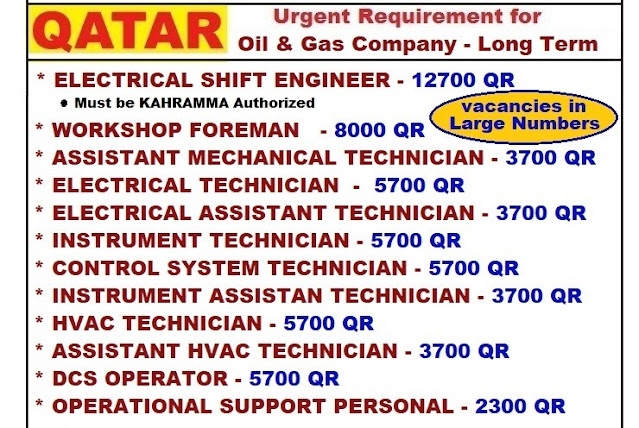 Urgent Hiring for Qatar - Oil & Gas Company