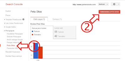 cara agar artikel cepat terindex google