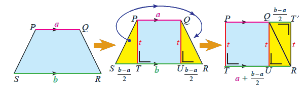 Trapesium 2