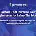 Top Five Factors That Growth Cyber Safety Salary The Most