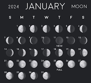January Moon