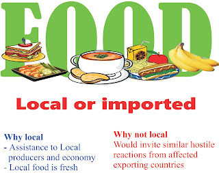 Some people think that shops should sell the food products from local area