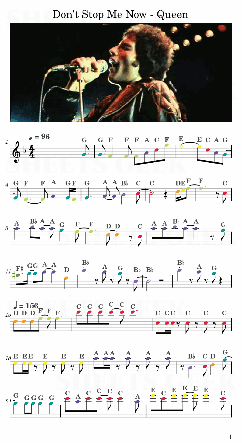 Don't Stop Me Now - Queen Easy Sheet Music Free for piano, keyboard, flute, violin, sax, cello page 1