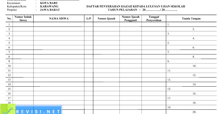 Daftar Penyerahan Ijazah Siswa Lulusan Ujian Sekolah 