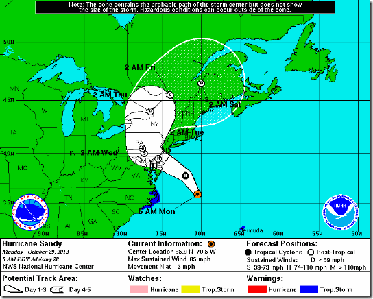 Hurricane Sandy Projection