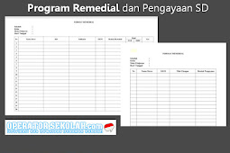 Download Aktivitas Remedial Dan Pengayaan Sd Kelas 1-6 Lengkap