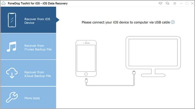 FoneDog iOS Data Recovery