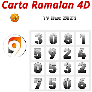 Carta Ramalan 4D 9 Lotto hari ini 19 December 2023