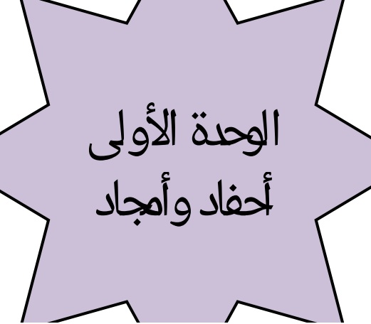نصوص الاستماع للصف الثالث لغة عربية نصوص الاستماع للصف الثالث لغة عربية
