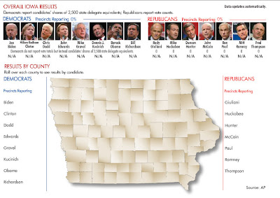 Trayvon Martin on Click Link To View Candidates State Wide And County By County Results