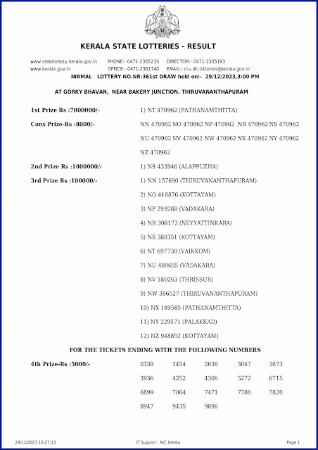 nr-361-live-nirmal-lottery-result-today-kerala-lotteries-results-29-12-2023-keralalotteryresults.in_page-0001