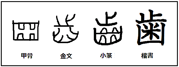 漢字 の 成り立ち 象形 文字 イラスト