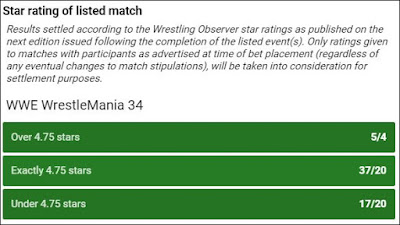 Observer Star Rating Market For Styles .vs. Nakamura at WrestleMania 34