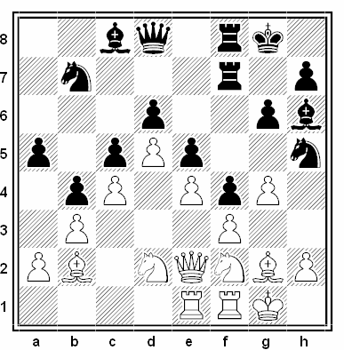 Posición de la partida de ajedrez Istvan Polgar - Zolta Ribli (Budapest, 1969)